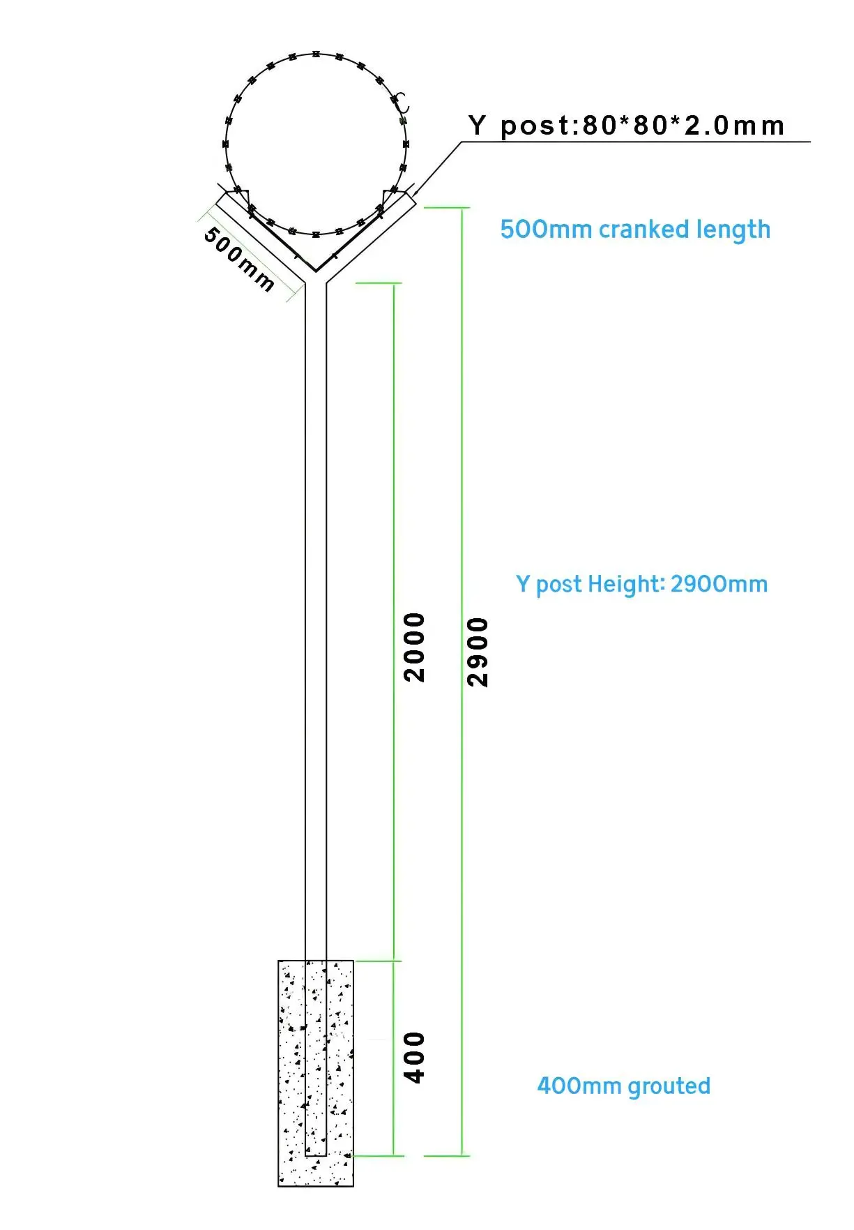 Y Post Specs