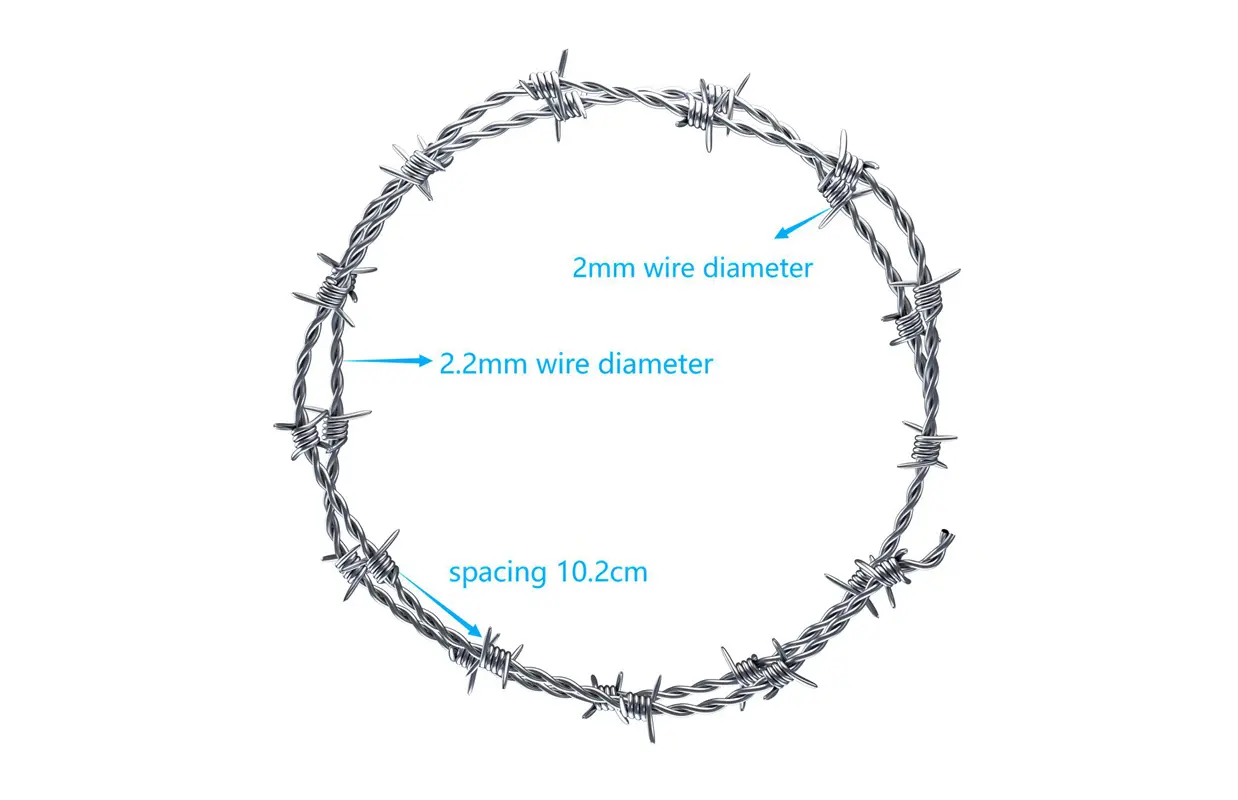 Barbed Wire (3)