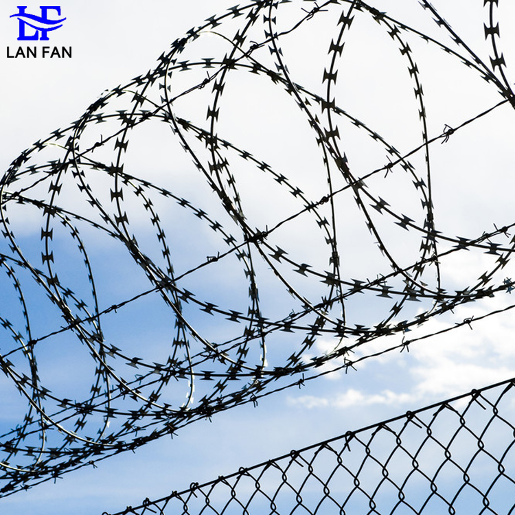 Who Uses Razor Wire?