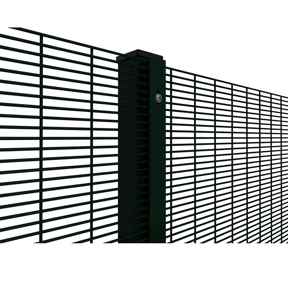 Why is it called 358 mesh？